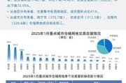 仓储物流行业未来五年发展趋势_如何降本增效