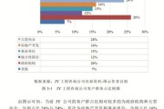 公司发展现状与前景分析_如何制定未来战略