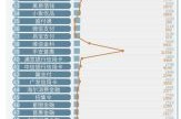 互联网消费贷款规模_2024年还能增长吗