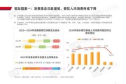 2017快餐行业现状_未来趋势如何