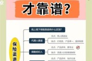 互联网保险怎么买_线上保险靠谱吗