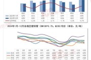 管材行业前景怎么样_2024年管材市场趋势