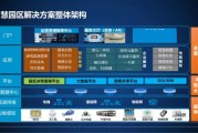 中兴通信工业互联网平台有哪些功能_如何落地实施