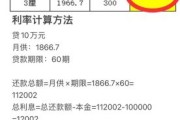 汽车金融利率怎么算_汽车贷款首付比例是多少