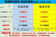 货代公司怎么选_国际物流价格为什么差这么多