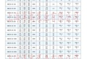 爱节泵业节能有限公司怎么样_节能泵选型指南