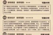 互联网金融投资机遇有哪些_如何抓住风口