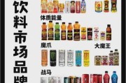 功能饮料市场前景如何_功能饮料有哪些品牌