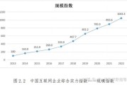 互联网新闻行业现状如何_未来发展趋势有哪些