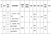 博天环境工程有限公司怎么样_博天环境工程有限公司业务范围