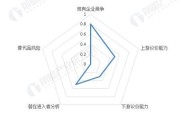 女装品牌如何突围_2024服饰行业竞争分析