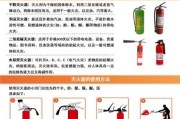 消防器材有哪些种类_如何正确使用灭火器