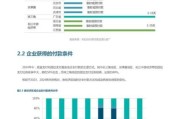互联网支付行业前景怎么样_未来五年发展趋势