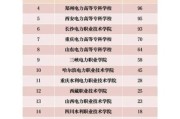 烟草行业前景如何_烟草专业就业方向有哪些