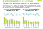 移动互联网用户行为变化_如何优化移动端SEO