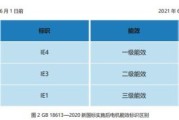 高效节能电机选型方法_电机能效等级怎么区分