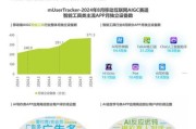 2024年AI搜索优化怎么做_网站流量还能翻倍吗