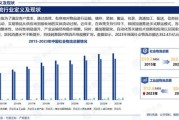 运输行业未来五年发展趋势_如何降低物流成本