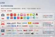 2017互联网广告额_如何突破千亿大关