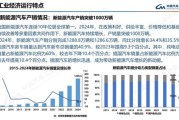 2024年汽车行业前景如何_新能源车市场还能火多久