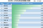 柴油机未来发展趋势_柴油机还能用多久
