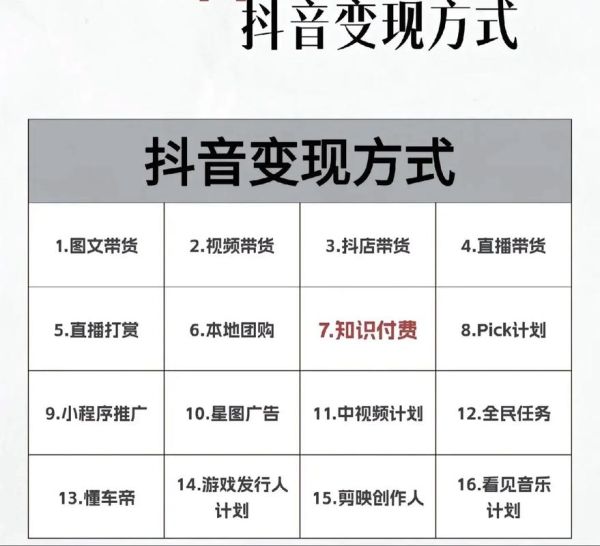 短视频平台怎么赚钱_2024年最新变现模式