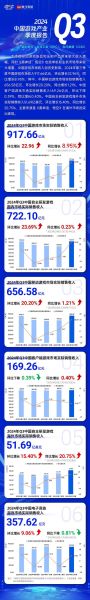 手机网络游戏行业前景如何_2024年还能赚钱吗