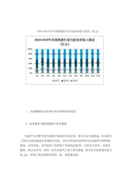 2014年物流行业发展趋势_物流行业面临哪些挑战