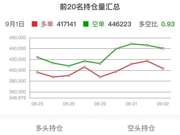 全球铁矿石价格走势_未来五年供需预测