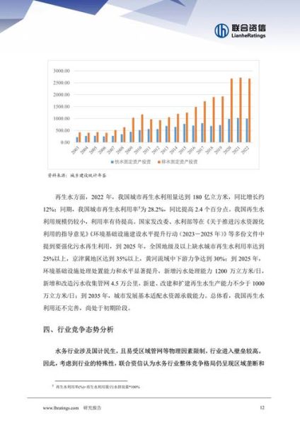 疏浚行业前景怎么样_未来十年市场规模预测