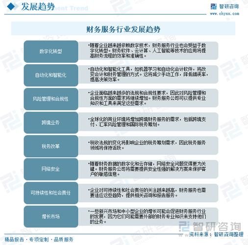 企业管理公司前景如何_企业管理公司未来发展趋势