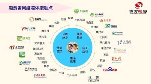 互联网产业如何影响SEO策略_未来SEO趋势是什么