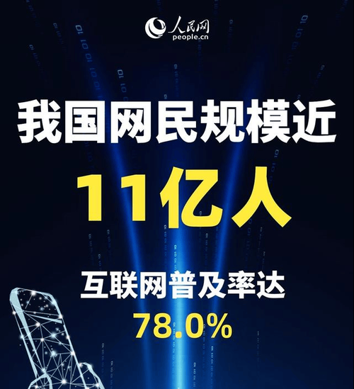 2016网民规模有多少_中国互联网普及率是多少