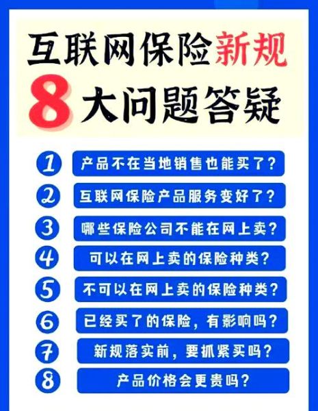互联网保险增速有多快_未来五年还能翻倍吗