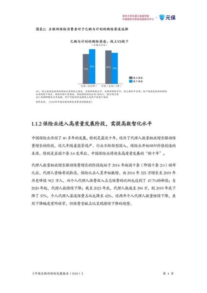 互联网保险增速有多快_未来五年还能翻倍吗