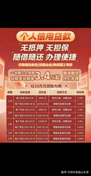 互联网小额贷合法吗_申请条件有哪些