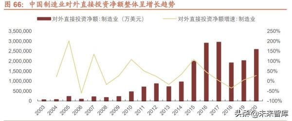 2017钢贸行业现状_钢贸商如何盈利
