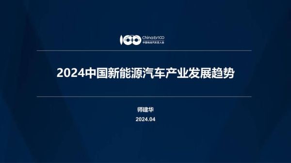 中国新能源行业前景怎么样_2024年值得入行吗