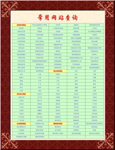 如何提升网站权重_新站多久能出排名