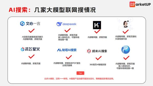 互联网十三五规划对SEO影响_企业如何调整策略