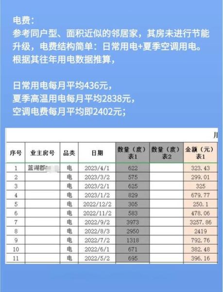 上海节能有限公司怎么样_节能改造费用多少