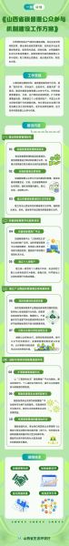 如何减少碳足迹_环保网站SEO优化技巧
