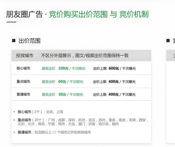互联网广告营销怎么做_如何精准投放广告