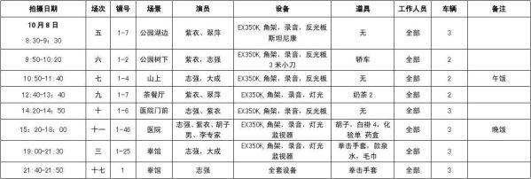 微电影怎么赚钱_微电影拍摄成本多少