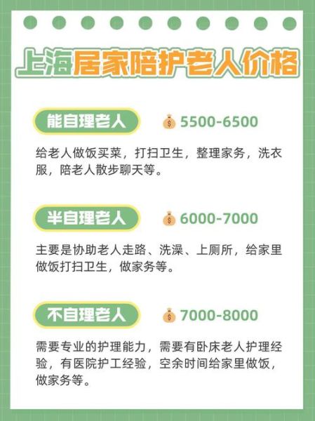 养老服务前景如何_居家养老值得投资吗