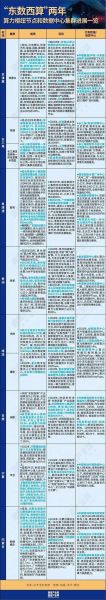 国际互联网出口带宽是什么_如何提升国际网络速度