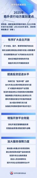中国互联网85%控股_如何影响外资准入