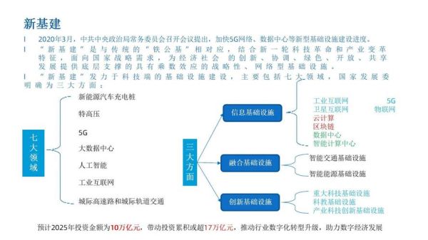 产业互联网如何落地_产业互联网转型难点