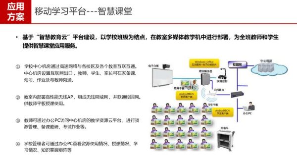 互联网教育策略研究报告_如何制定有效在线教育方案