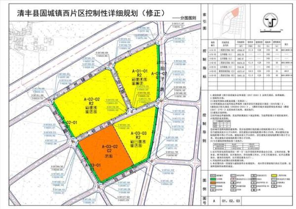 清镇发展前景怎么样_清镇未来五年规划